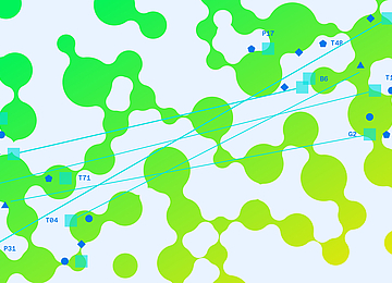 Innovation for place-based transformation